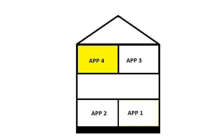 Apartament House Vista